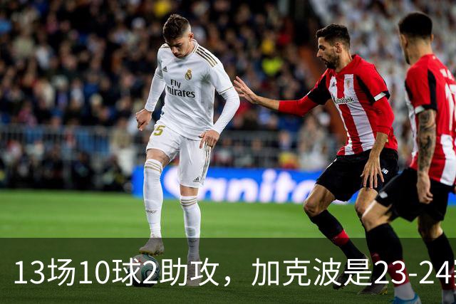 13场10球2助攻，加克波是23-24赛季以来联赛杯进球最多的球员